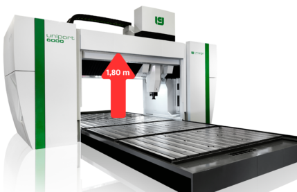 UNIPORT6000 CNC machine | Machining of large components | Clearance height of max. 1,8 m | unisign.com